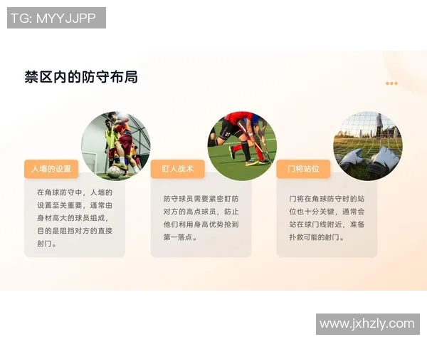 上海足球队防守策略深度解析及其在联赛中的影响与表现 上海足球队防守策略深度解析及其在联赛中的影响与表现